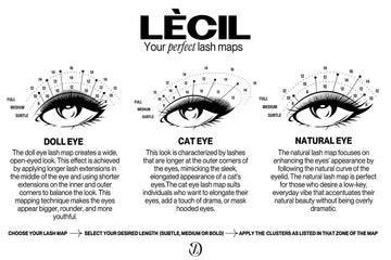 lecil diy eyelash extensions lash map eyelash mapping guide lecil.com.au