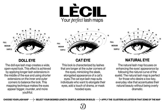 lecil diy eyelash extensions lash map eyelash mapping guide lecil.com.au