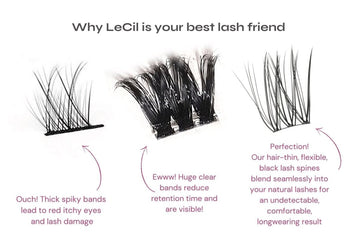 Why LeCil DIY Eyelash Extensions Are the Best on the Market - LeCil