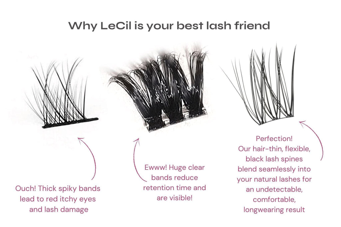 Why LeCil DIY Eyelash Extensions Are the Best on the Market